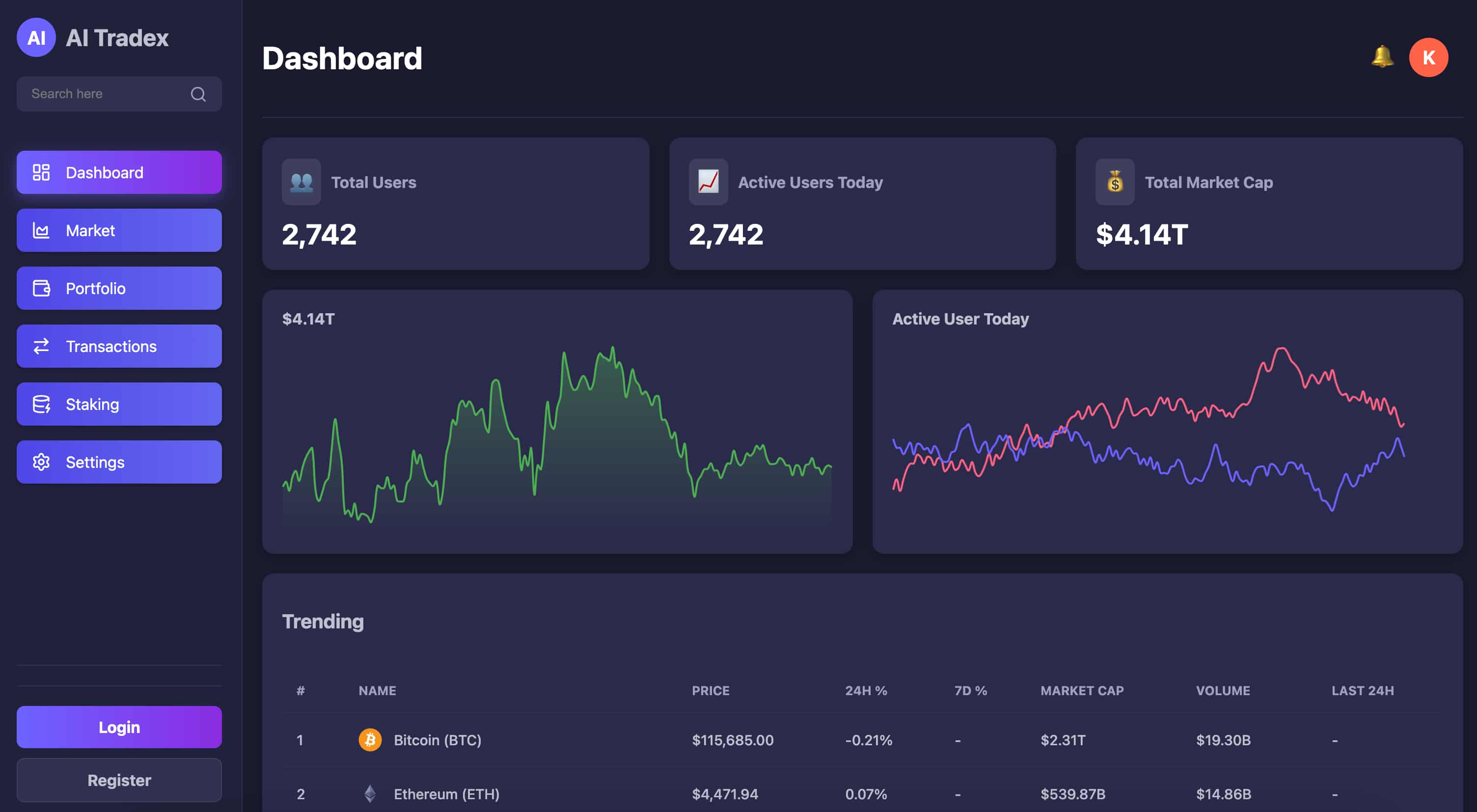 Cryptocurrency Portfolio Tracker Dashboard