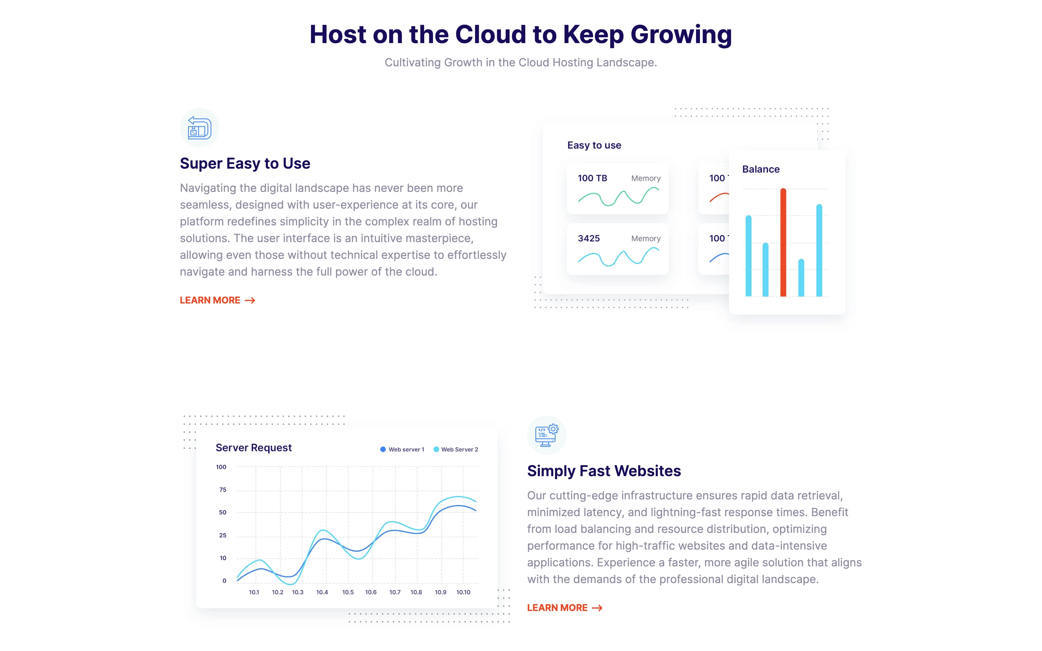 Cloud Hosting 2